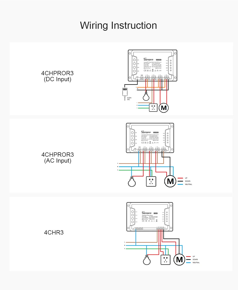Módulo WiFi Inteligente 4 Canais para Automação Total SONOFF 4CH R3 / 4CH PRO R3