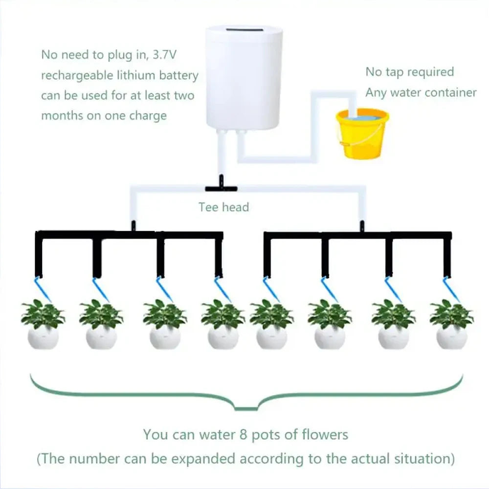 Kit de rega Automática Inteligente – Sistema de Gotejamento para Plantas (2 a 16 Cabeças)