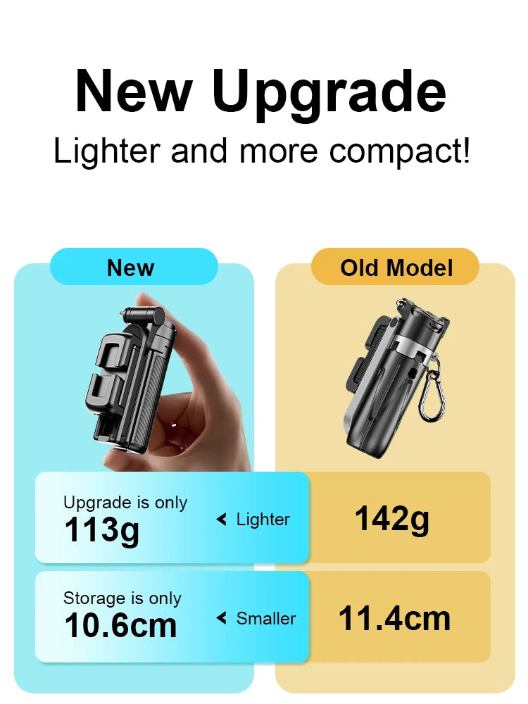 Tripé e Comando Bluetooth Recarregável