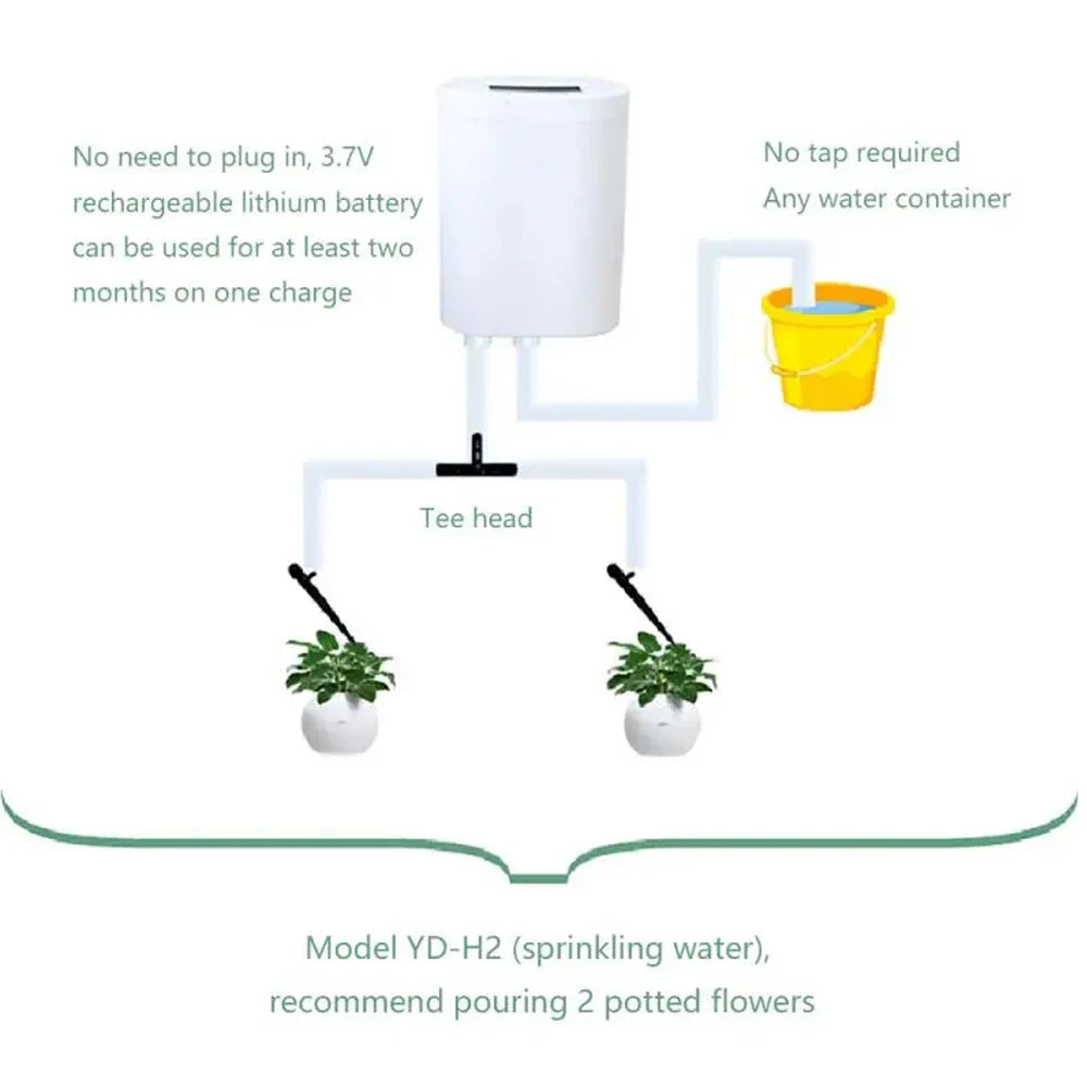 Kit de rega Automática Inteligente – Sistema de Gotejamento para Plantas (2 a 16 Cabeças)