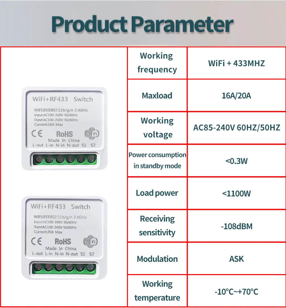 Interruptor Inteligente WiFi Tuya + RF 433MHz