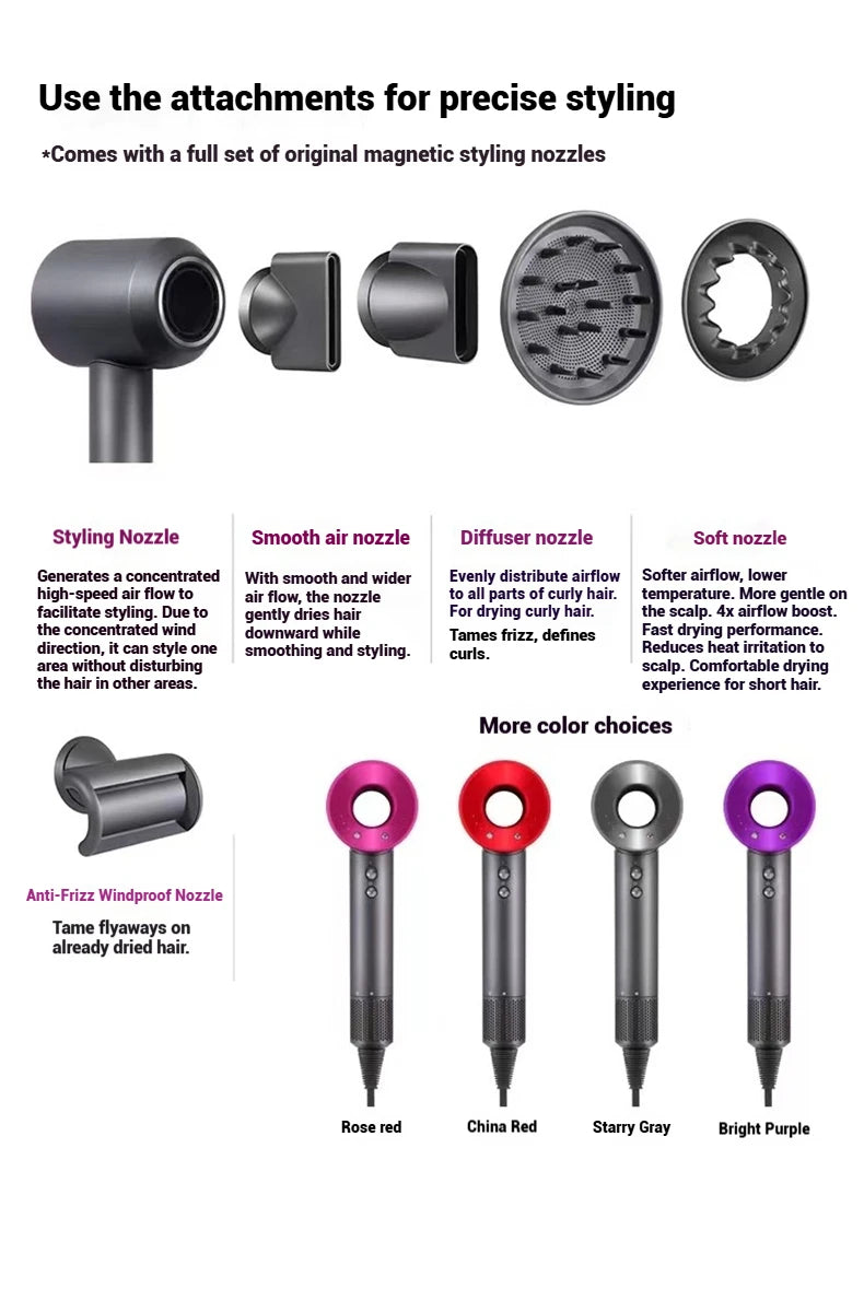 Secador de Cabelo de Alta Velocidade com Iões Negativos e Controlo Inteligente de Temperatura